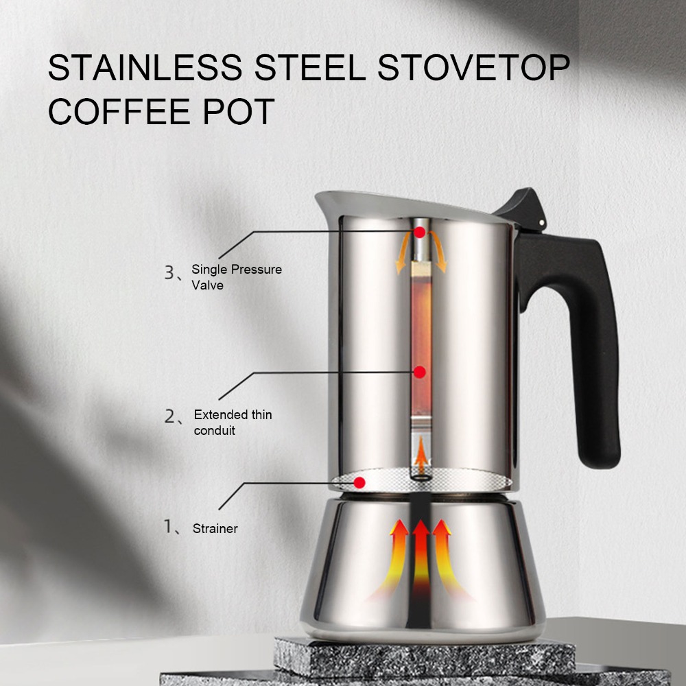 Kawiarka Moka ze Stali Nierdze – Moka Pot Stove recenzja i cena